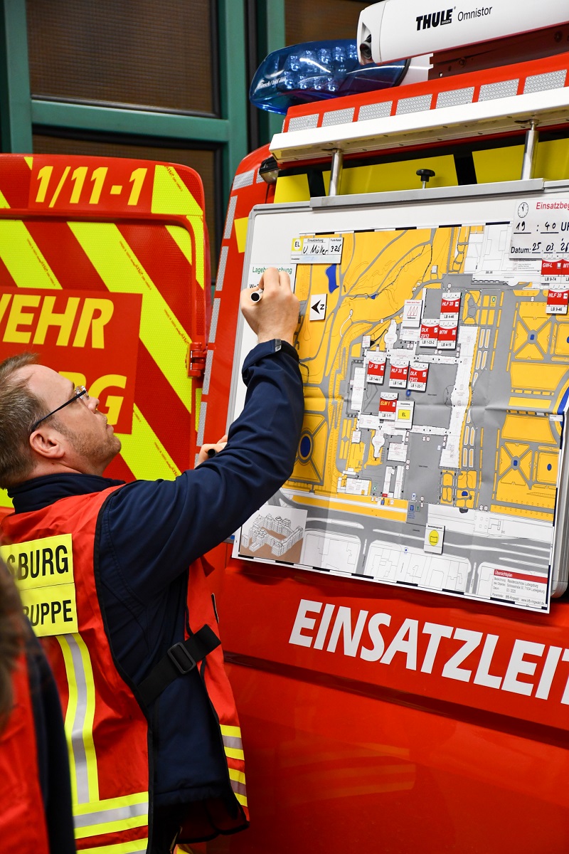 Übersicht über die Lage 
